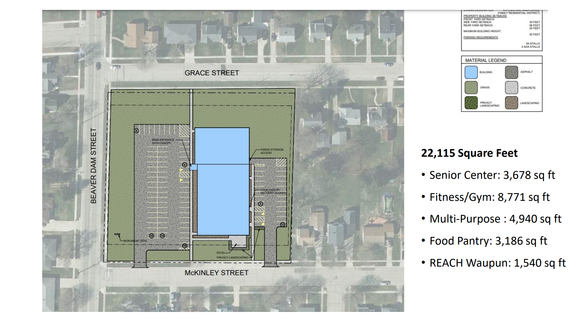 New Senior Center Facility Project Enters Next Phase for Construction Plans Waupun Pioneer News